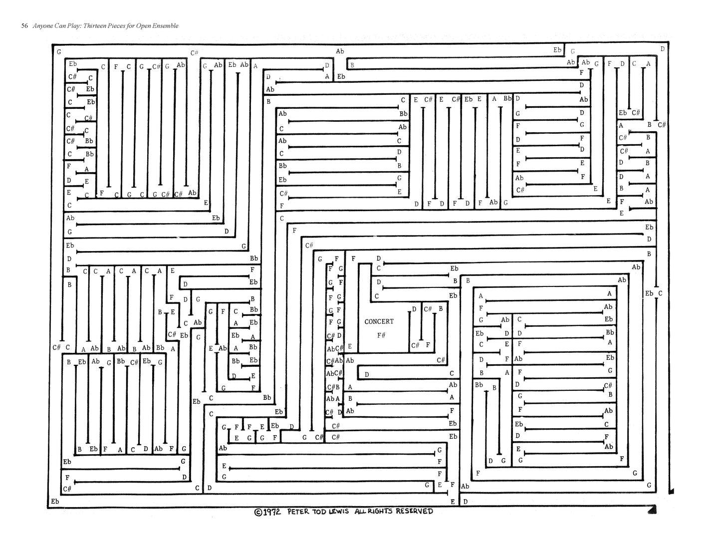 Anyone Can Play: Thirteen Pieces for Open Ensemble