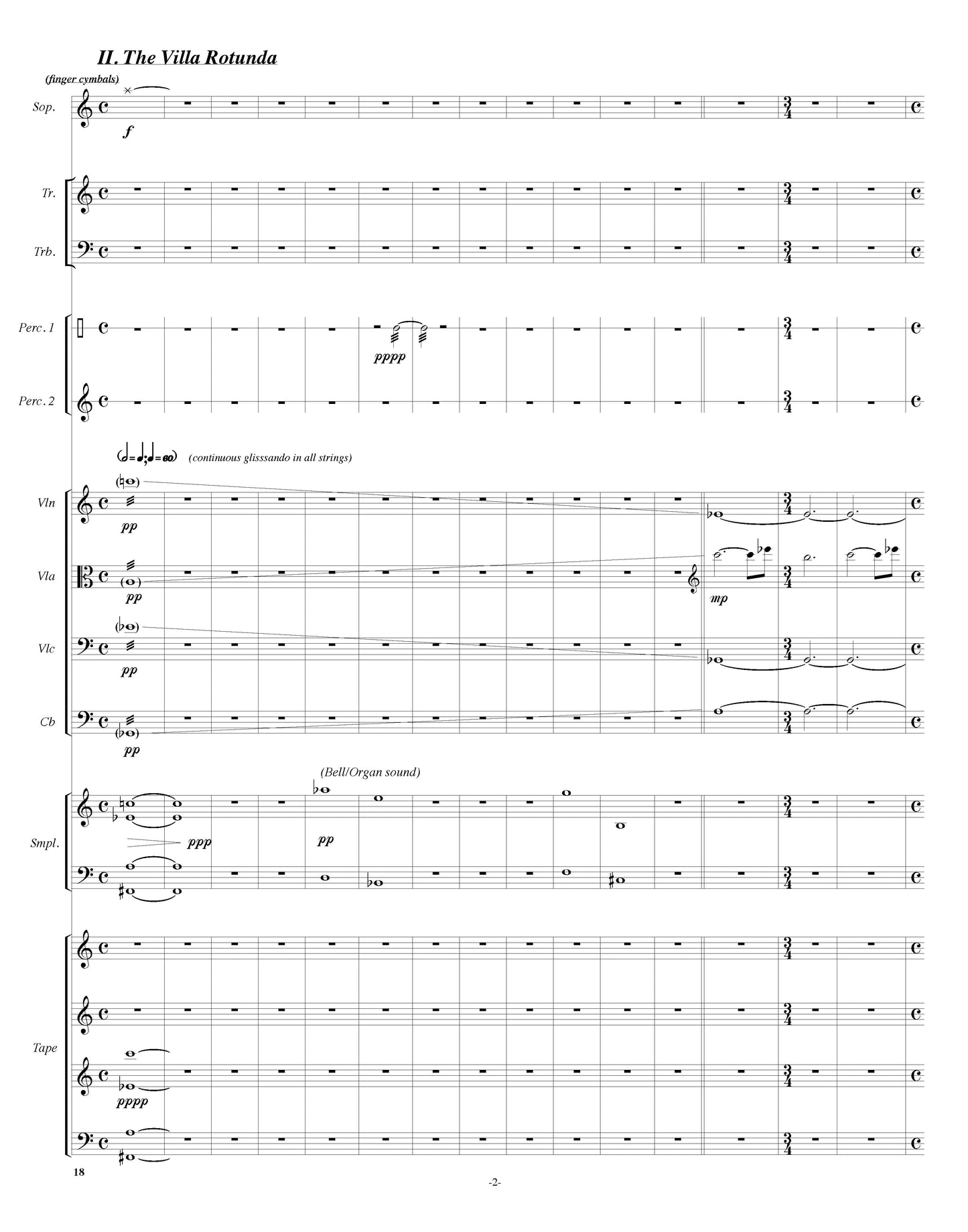 Seeing Forms, Hearing Voices