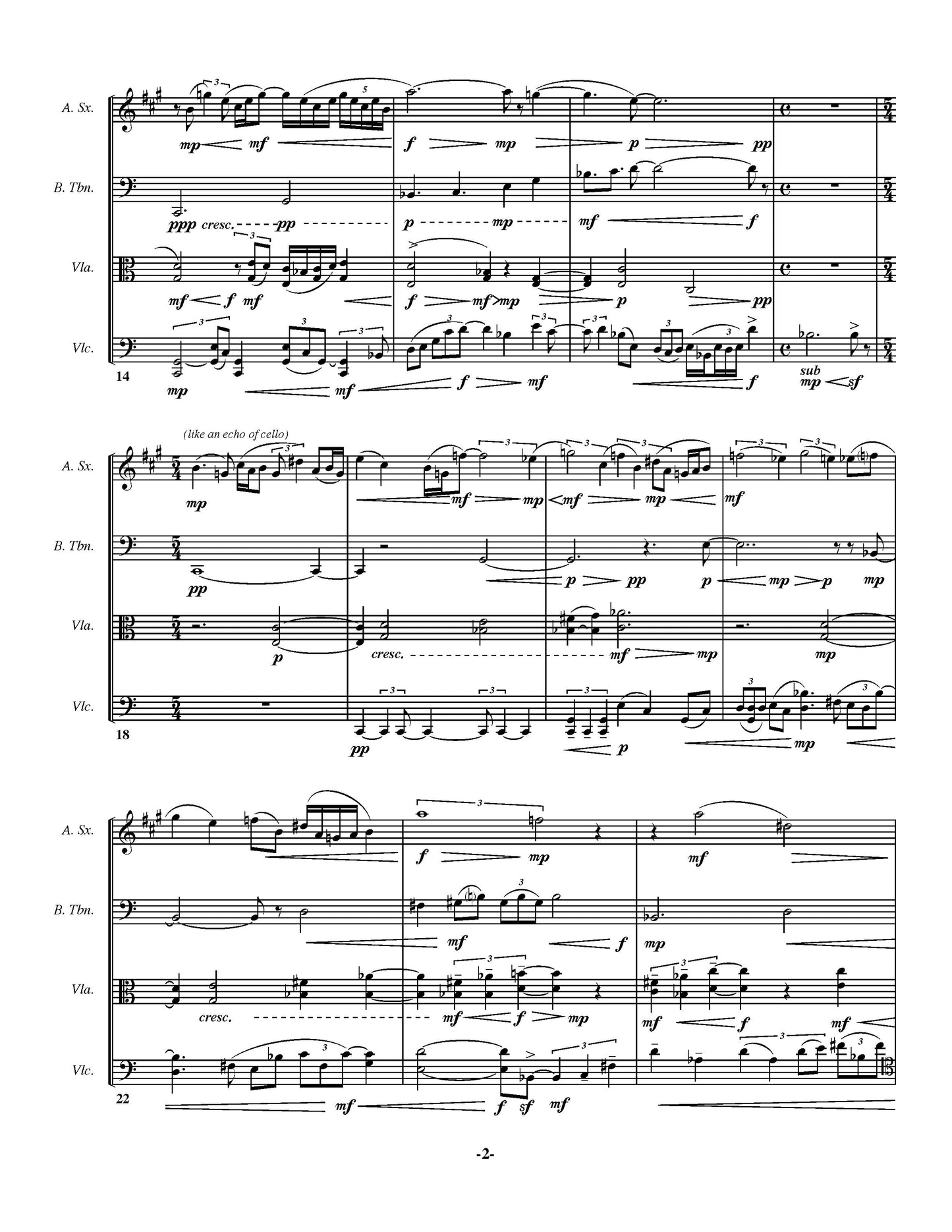 Breaking The Surface