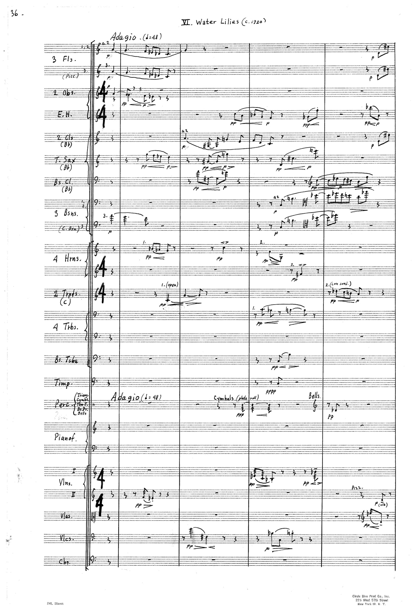 Six Paintings of Claude Monet