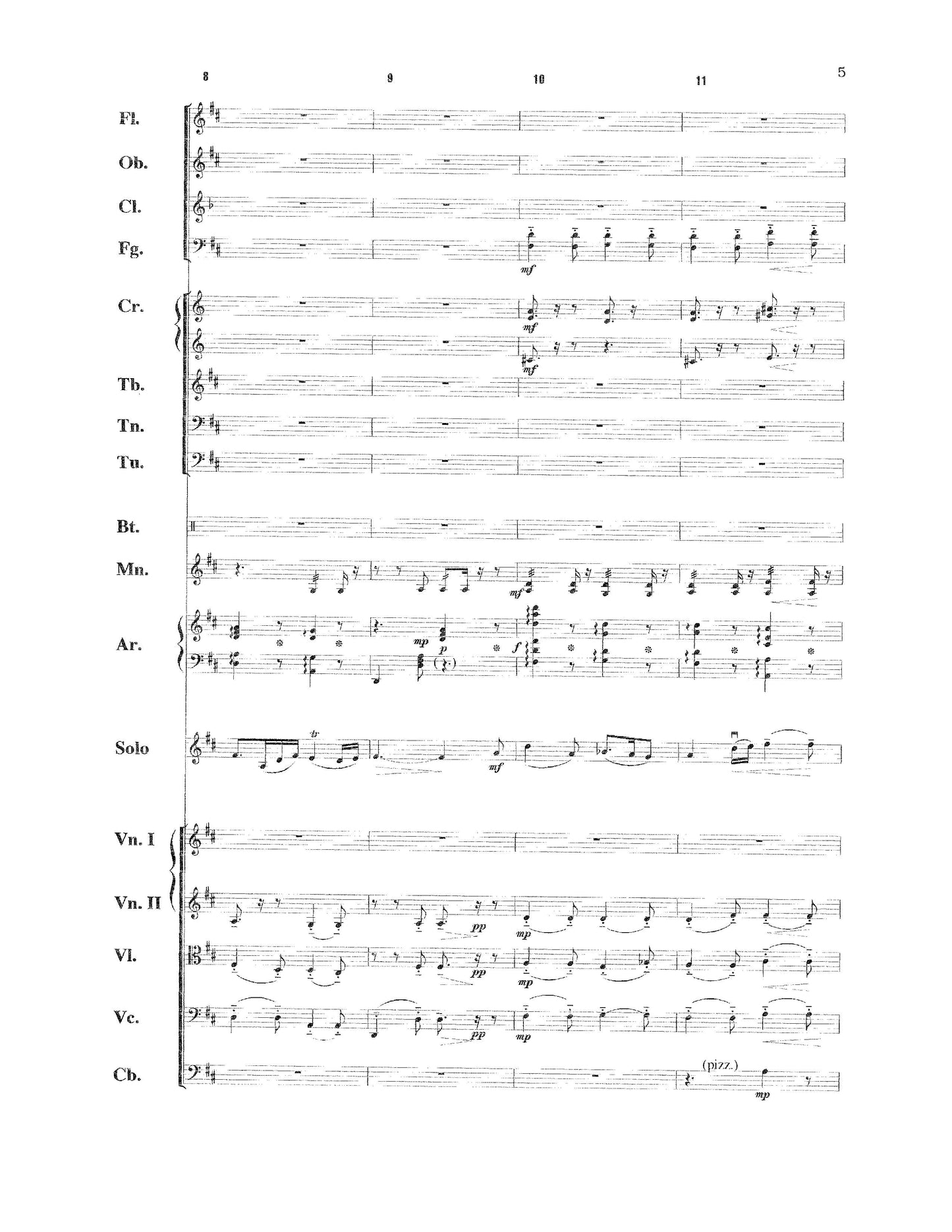 Fantasy-Variations on a Theme by Maria Theresia von Paradis