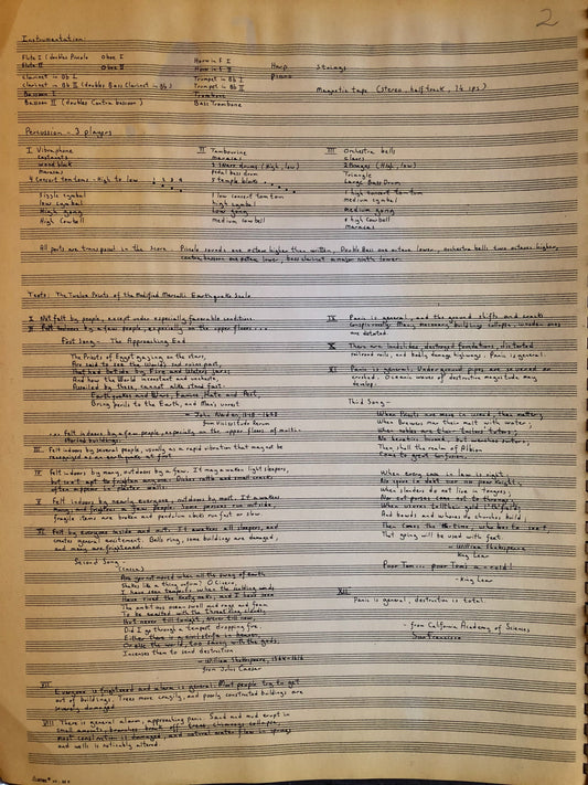 TWELVE POINTS OF MODIFIED MERCALLI EARTHQUAKE SCALE