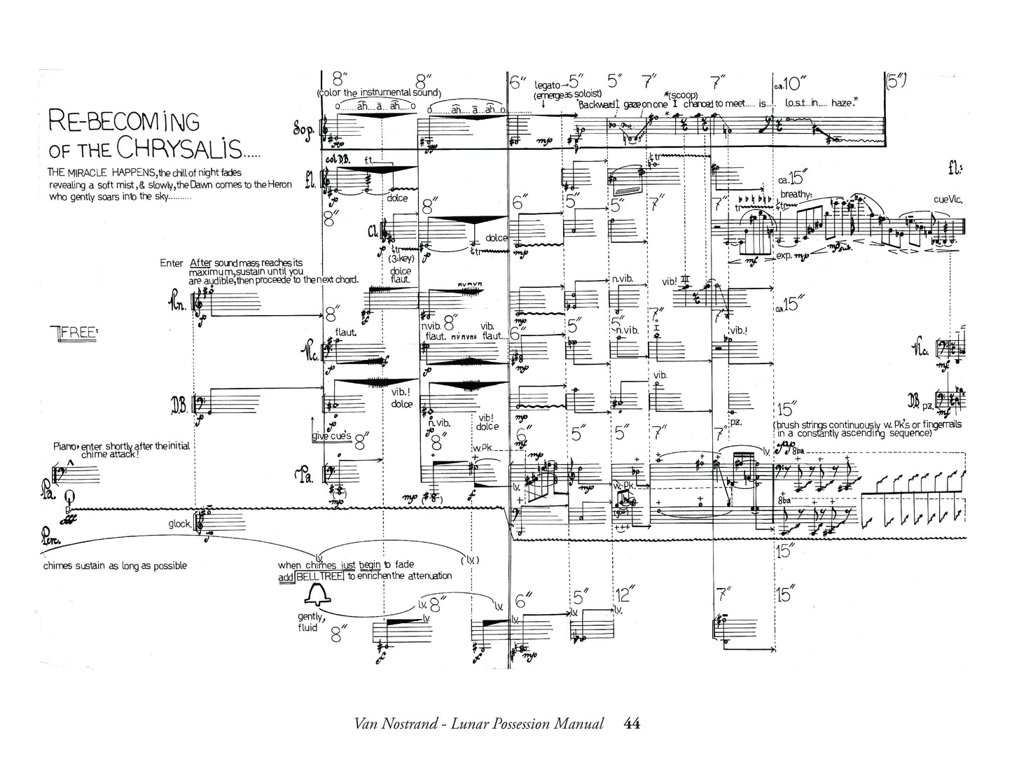 LUNAR POSSESSION MANUAL-1973