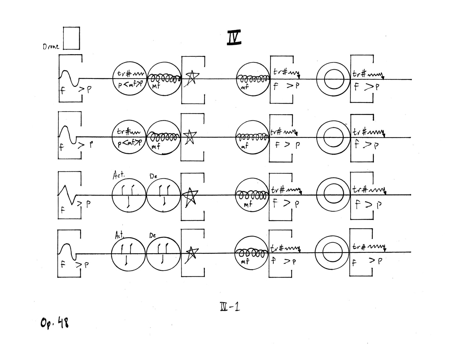 Symphony of Drones No. 2