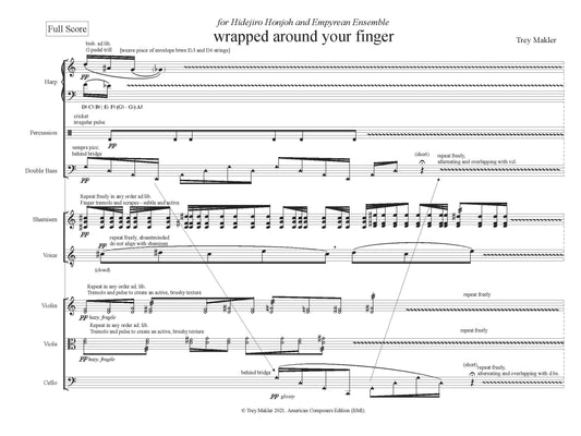 wrapped around your finger