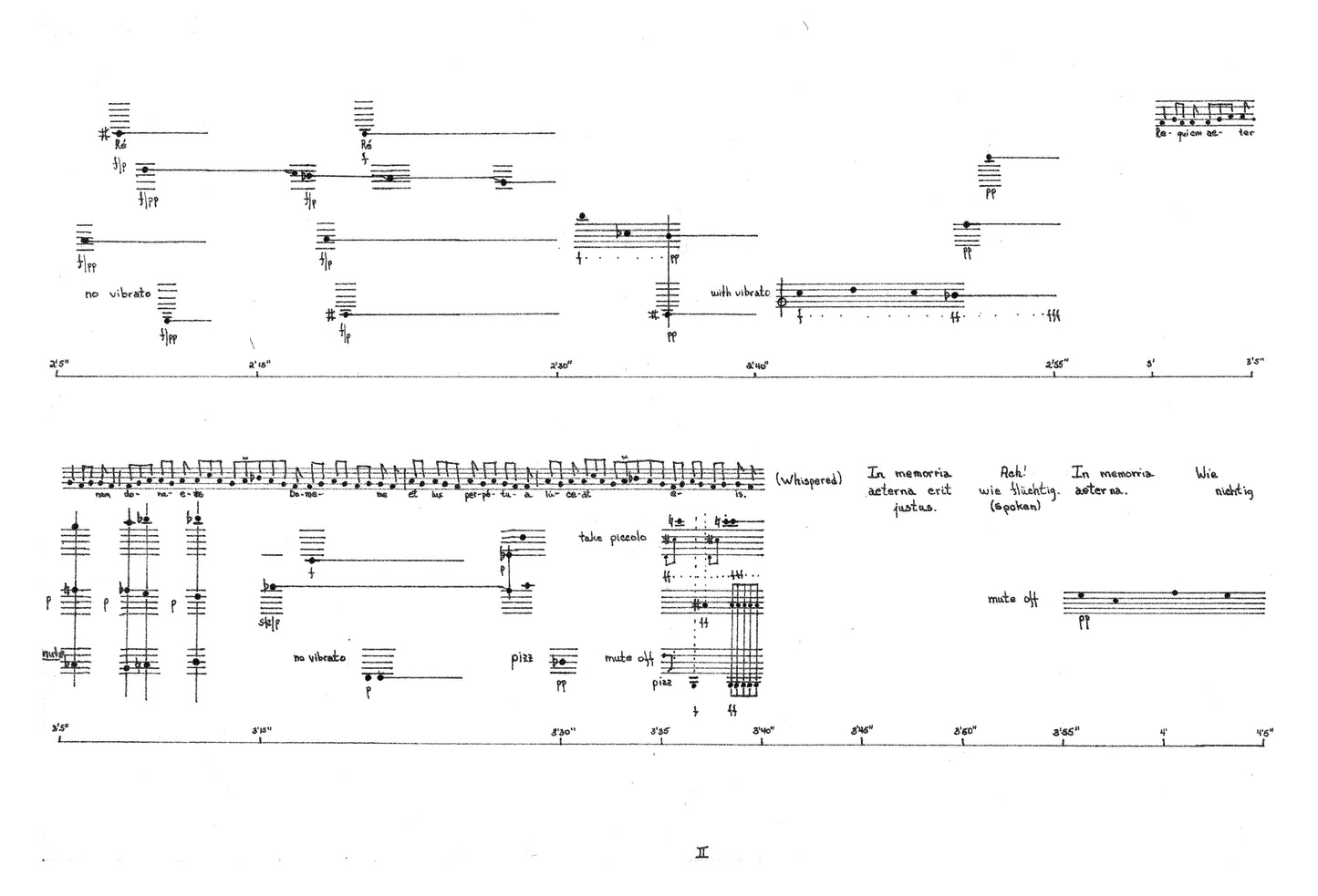 Requiem for 4 Instruments