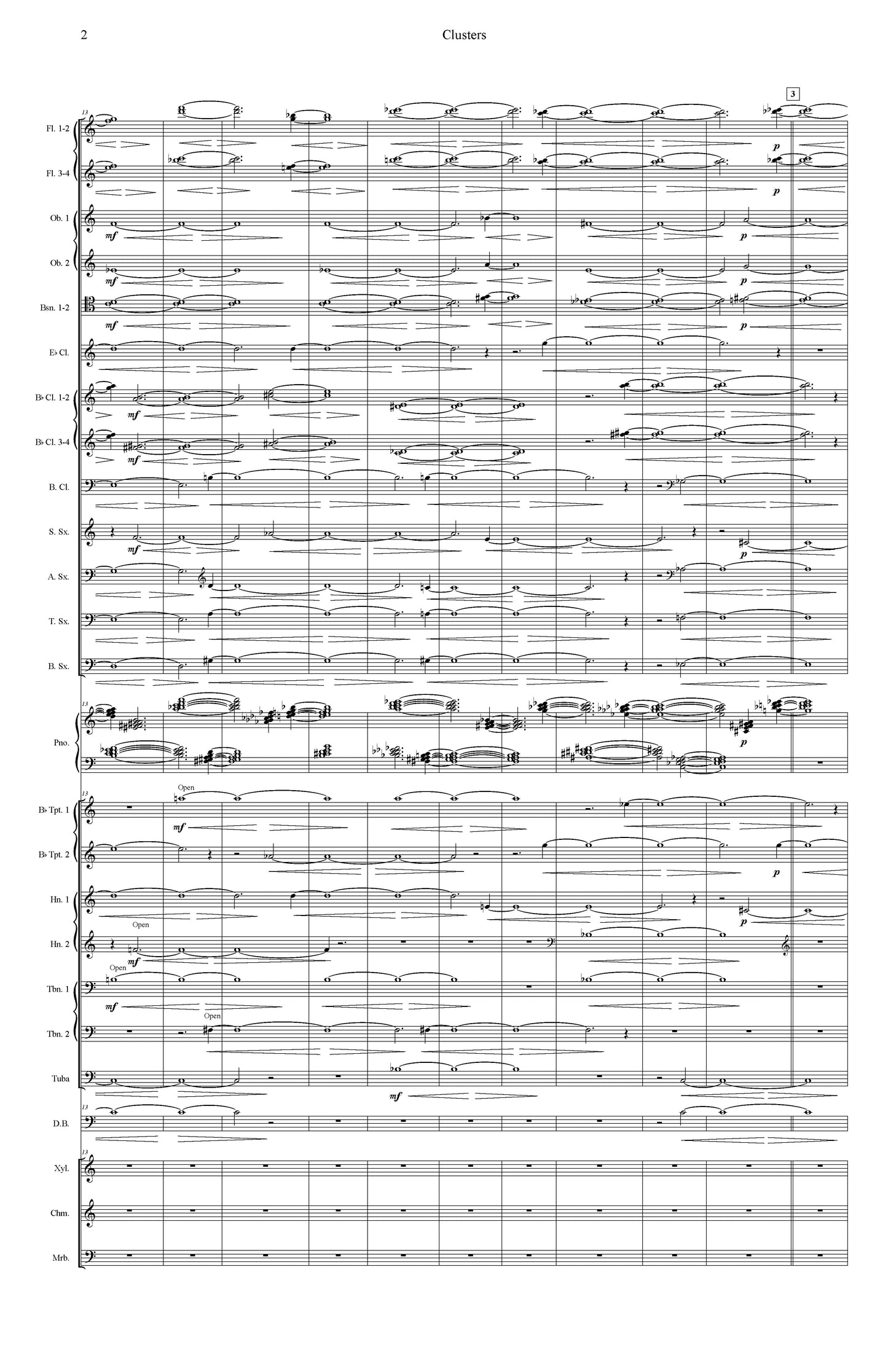 Clusters (for wind ensemble)