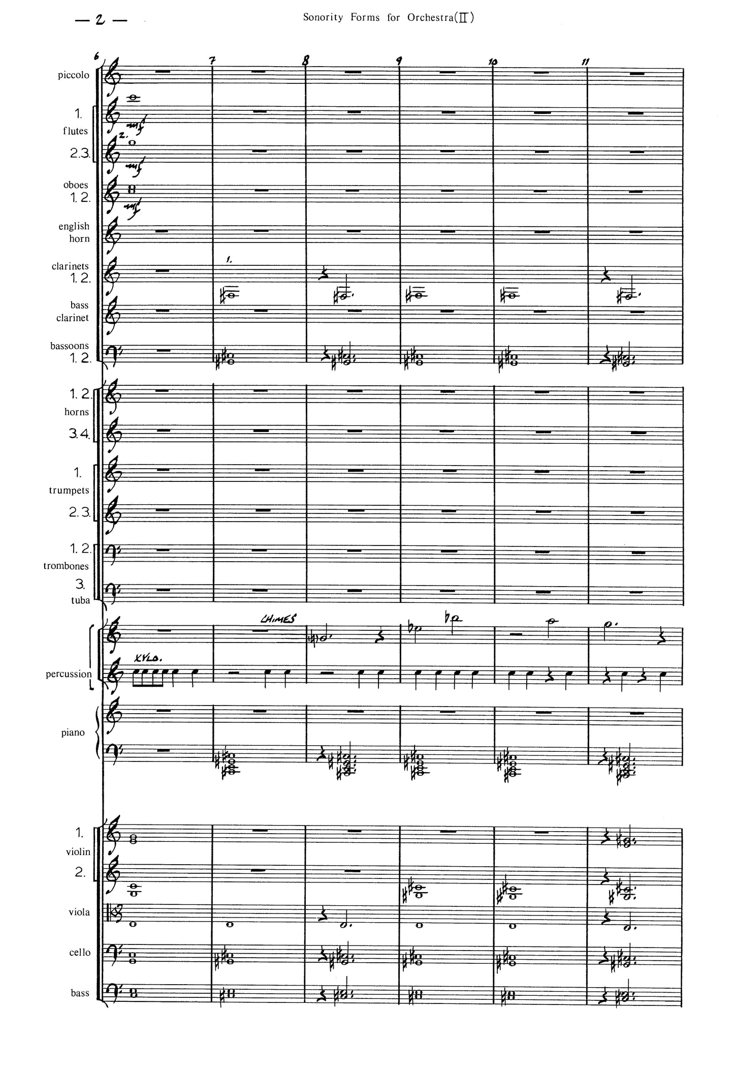 SONORITY FORMS 2 ORCH 1983