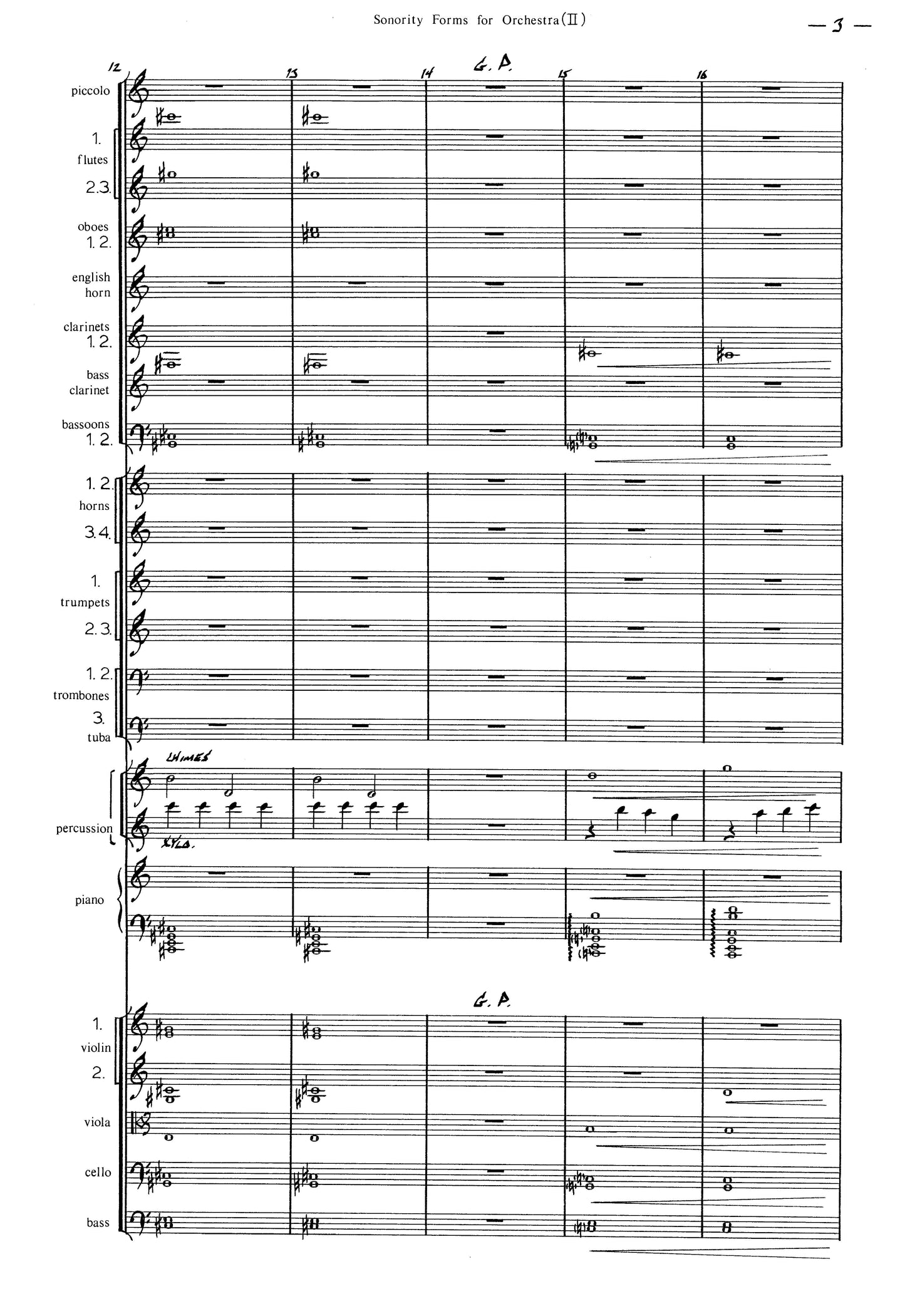 SONORITY FORMS 2 ORCH 1983