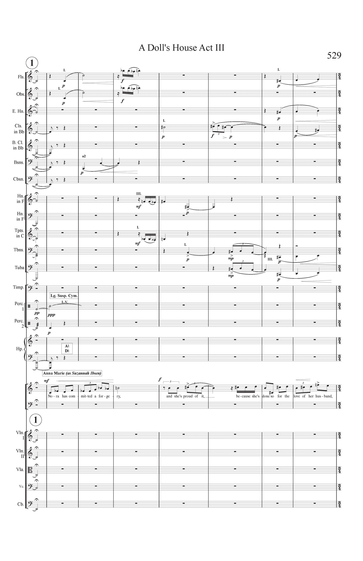 Doll's House - Orchestra full score Act 3