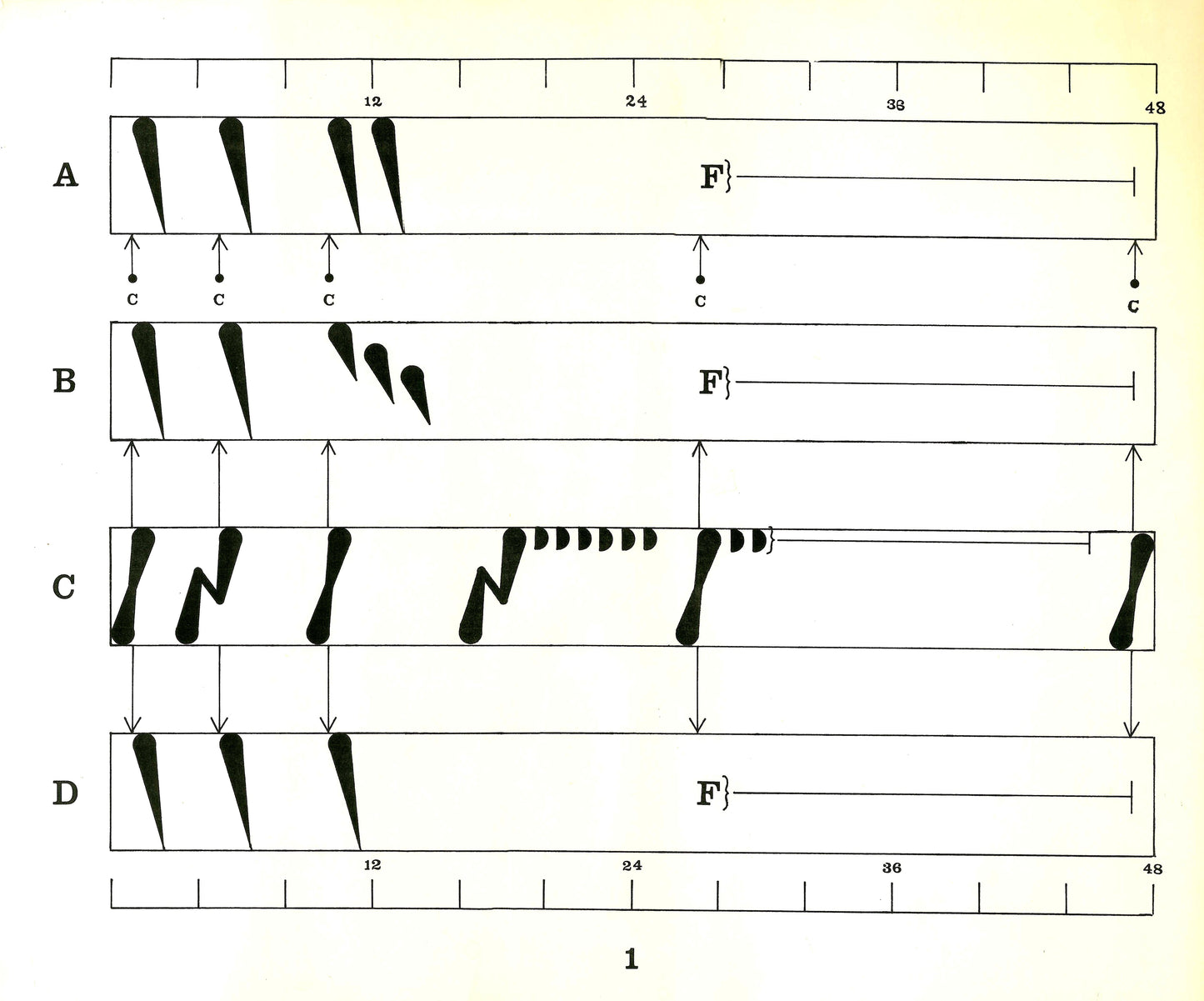 Quartet Variations