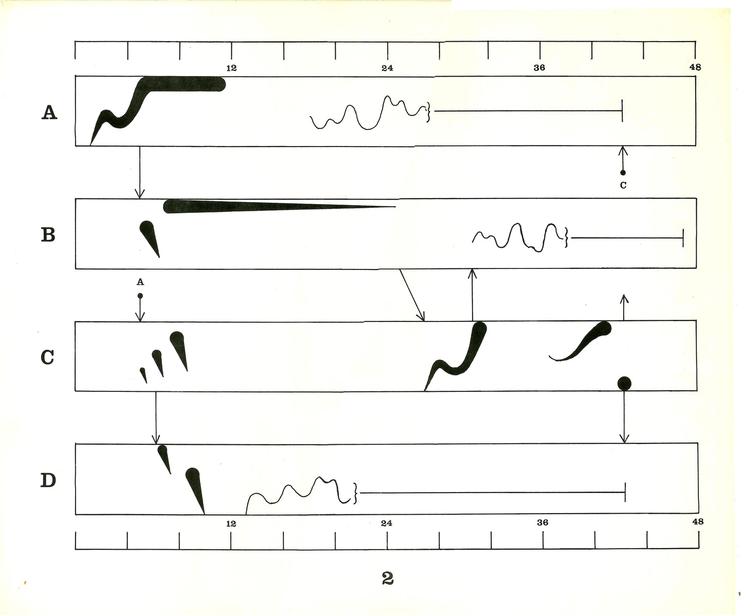 Quartet Variations