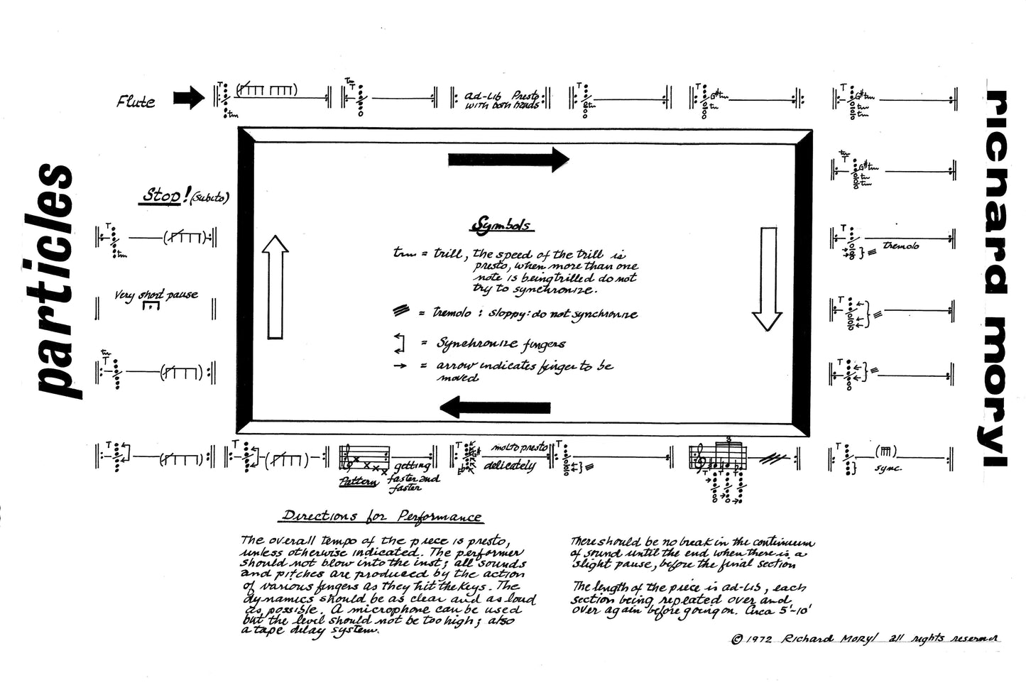 Particles (Flute)