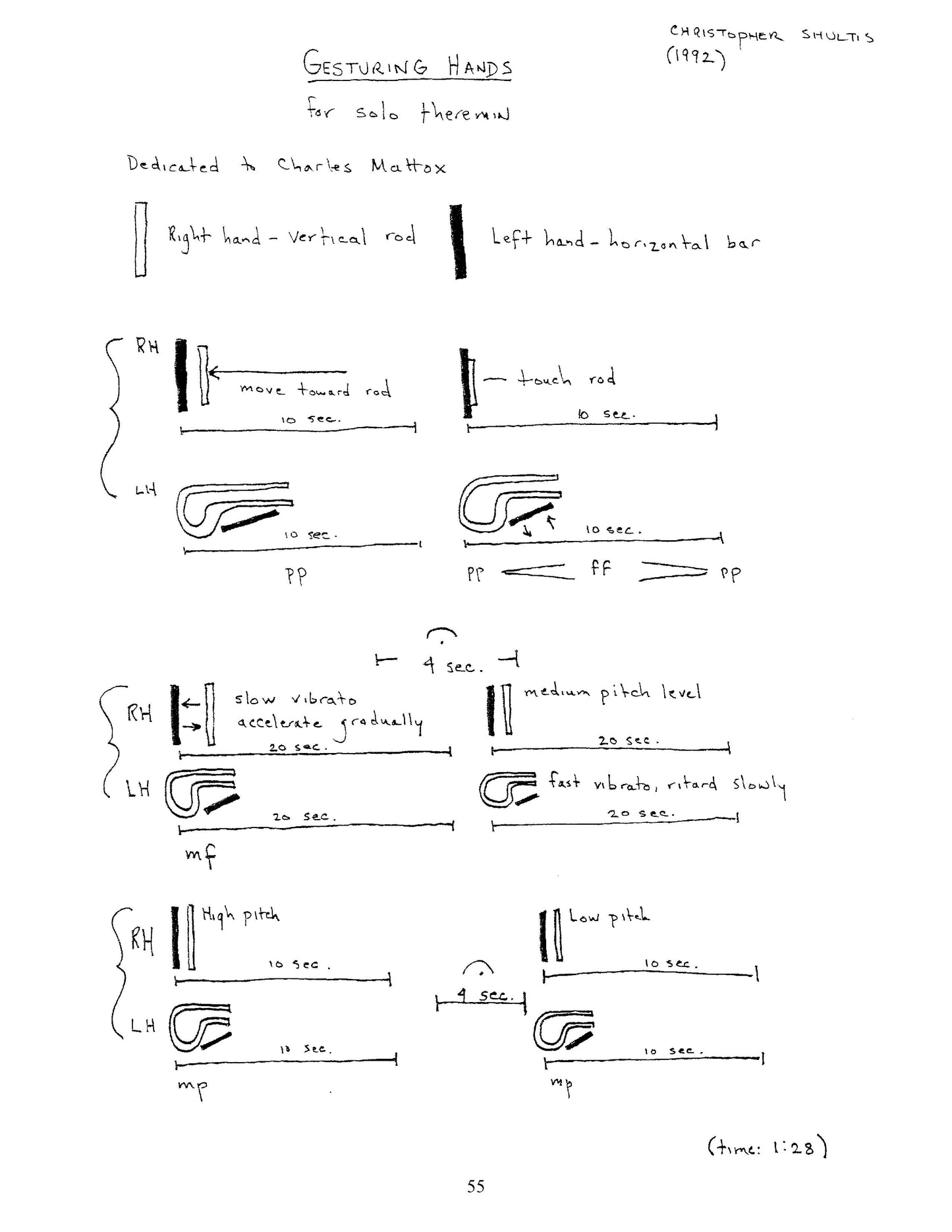 EXPERIMENTAL MUSIC AND WRITINGS (1988-1994)