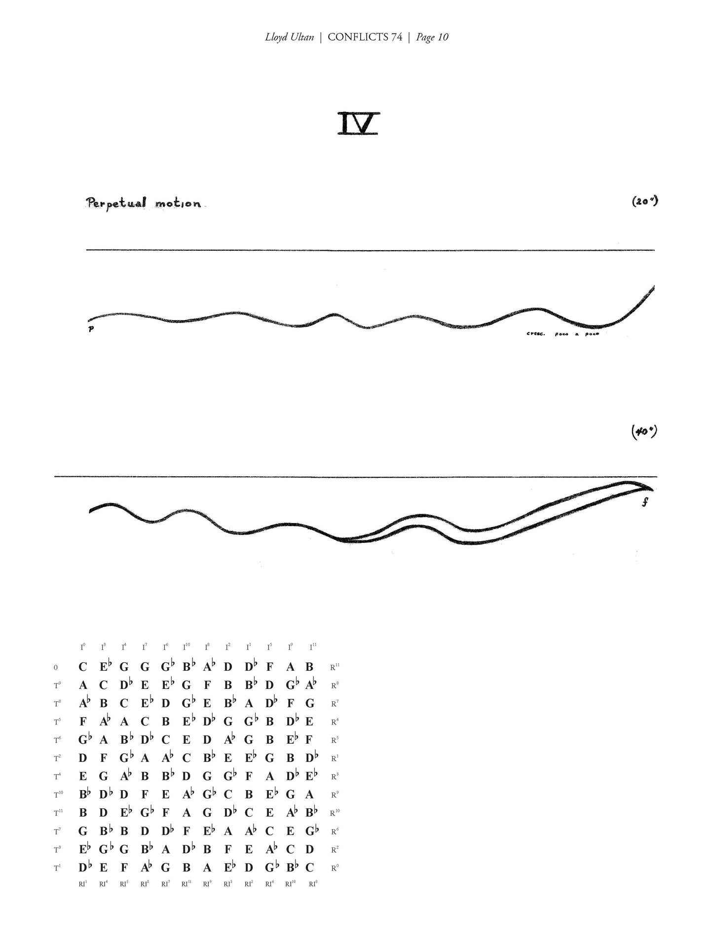 CONFLICTS 74