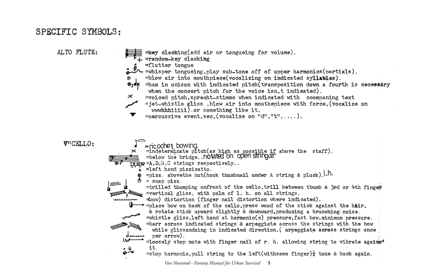 FANTASY MANUAL FOR URBAN SURVIVAL