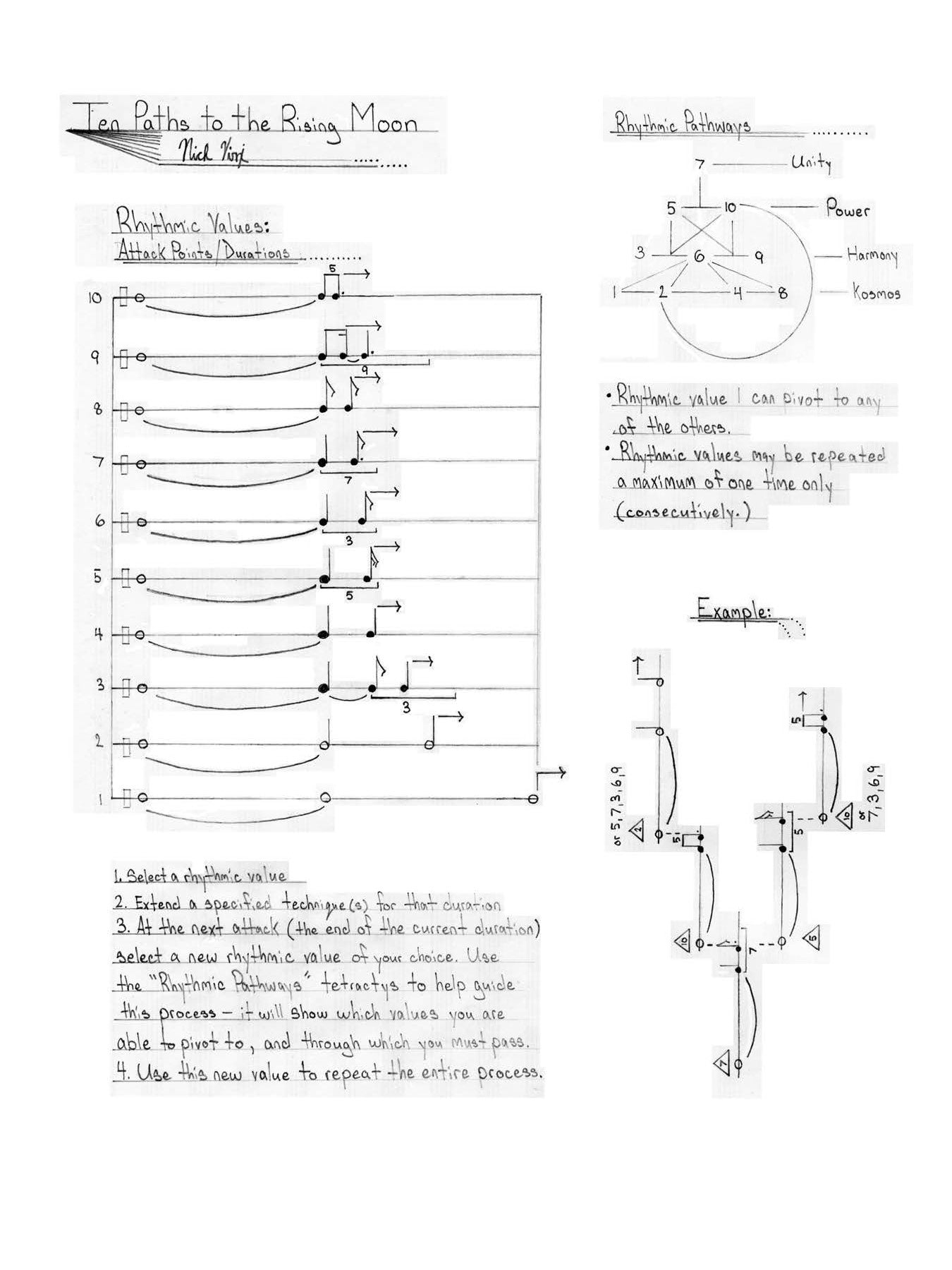 Ten Paths to the Rising Moon