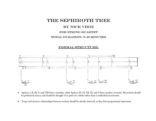 Sephiroth Tree