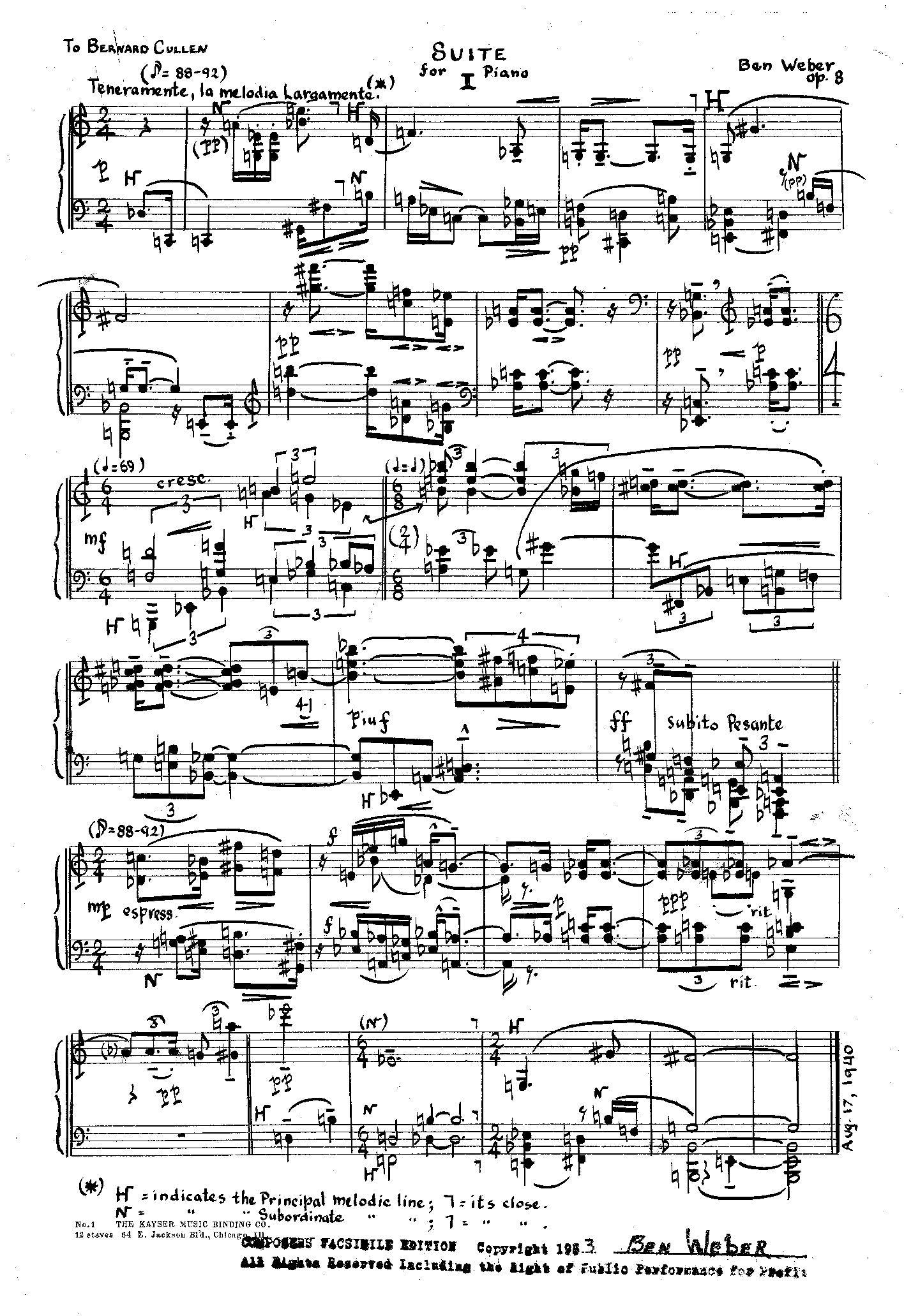 SUITE no 1 for Piano op 8