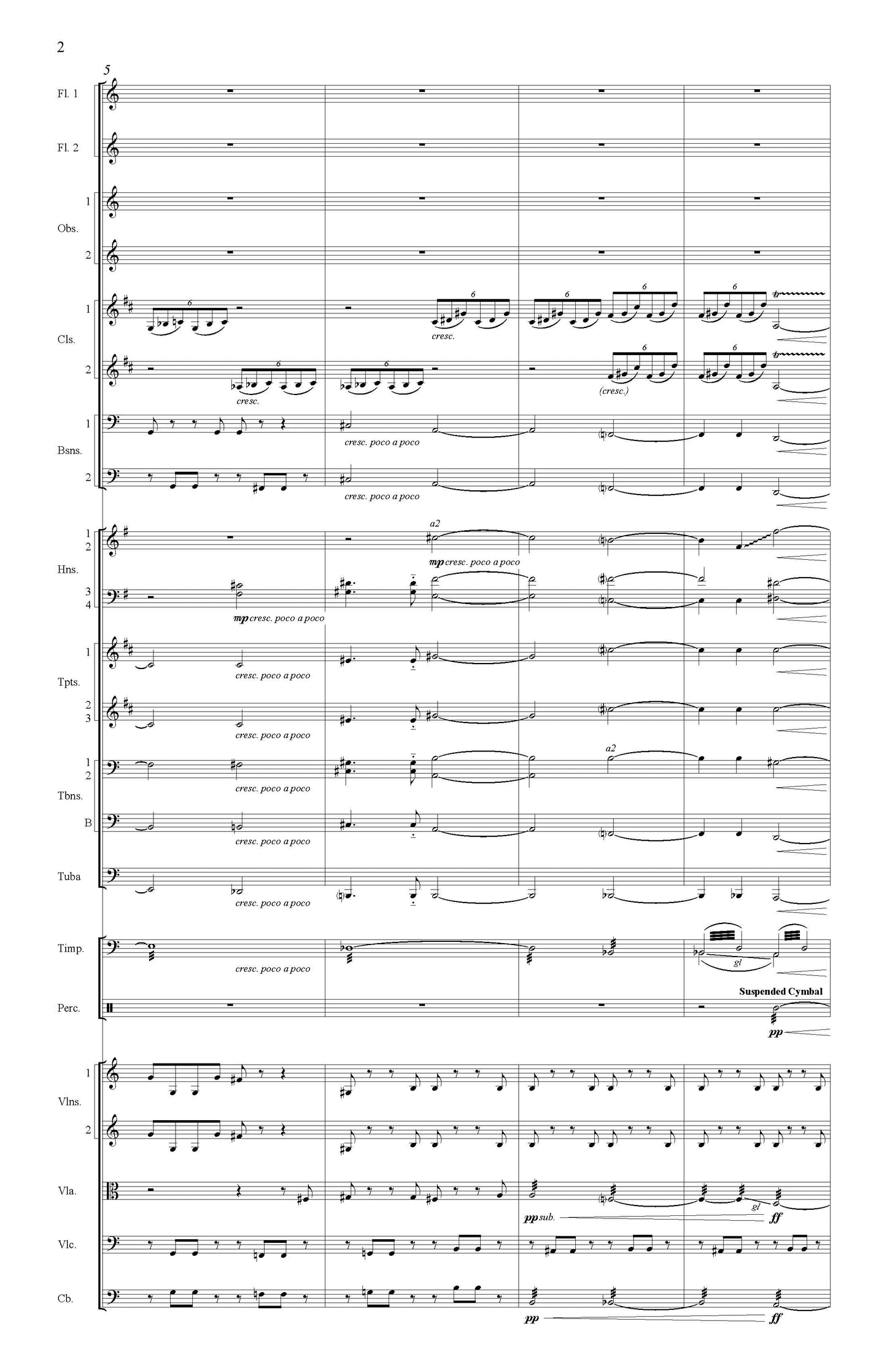 Langkawi Overture